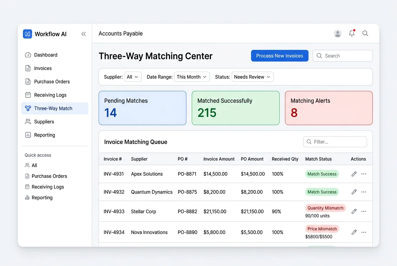 Three-way matching workflow comparing invoice, purchase order, and receiving document