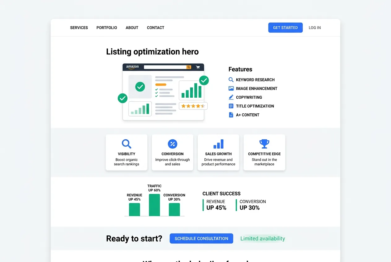 Amazon product listing showing optimized title, bullet points, A+ content section, and backend keyword fields in Seller Central