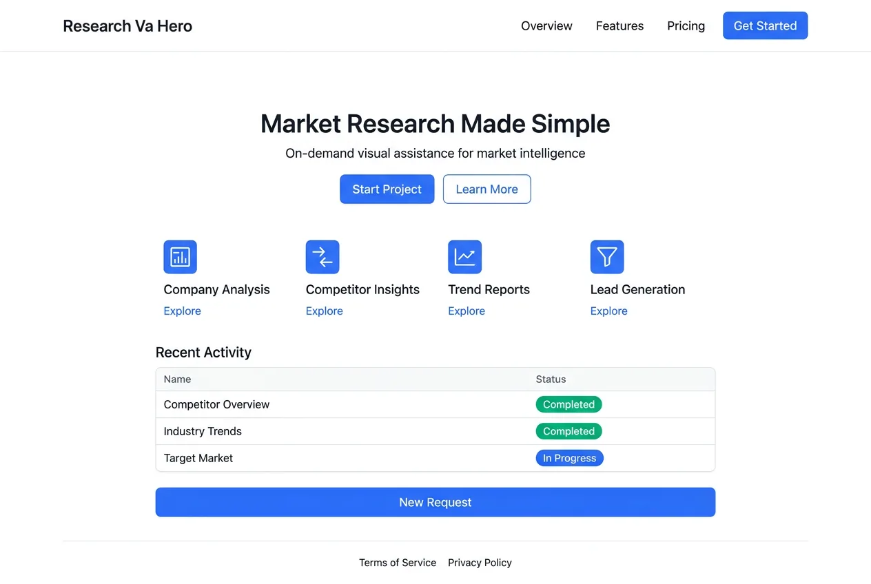 Research virtual assistant compiling market data, competitor analysis charts, and lead lists on a multi-screen setup